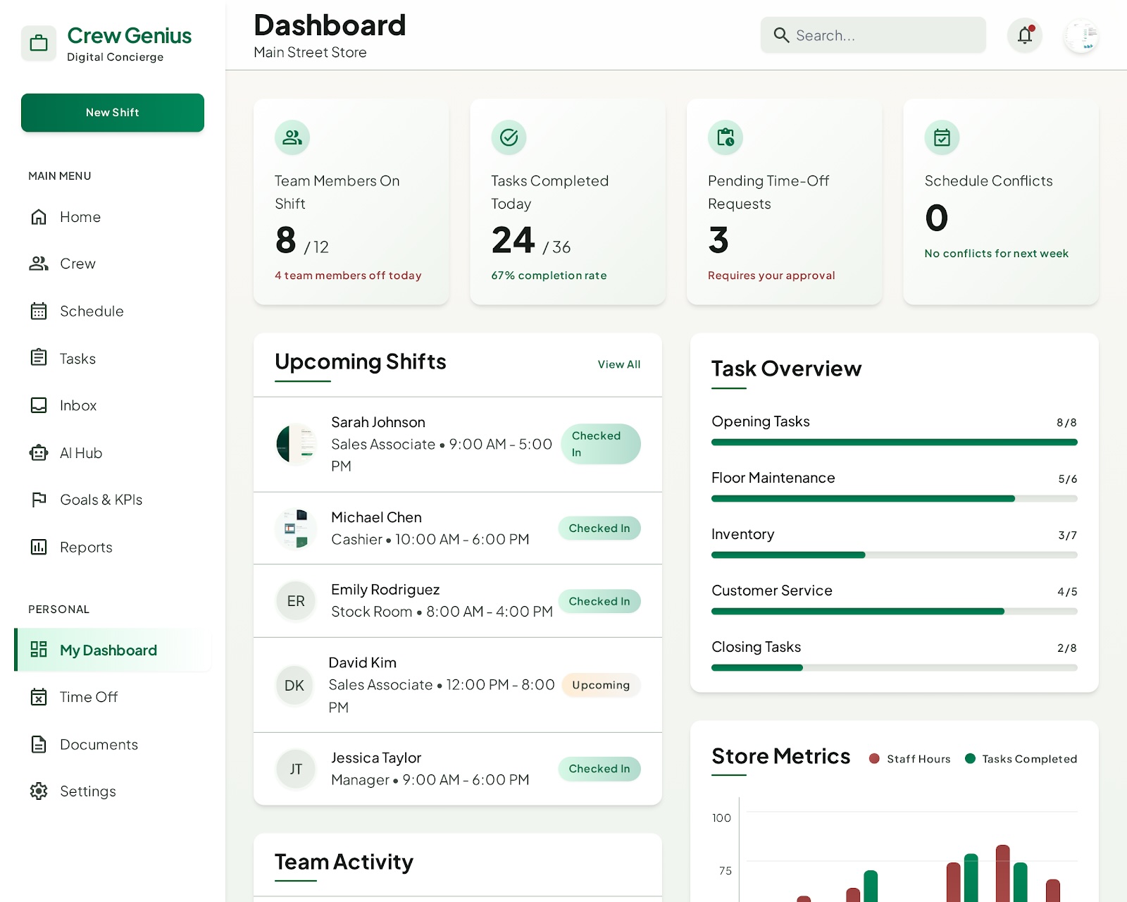 Crew Genius Dashboard Mockup